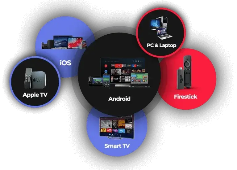 VOCO TV